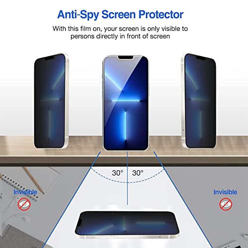 ProCase 2 Pack Privacy Screen Protector for iPhone 13 Pro Max Bundle with 6 Pack Webcam Cover Slide for Laptop Phone