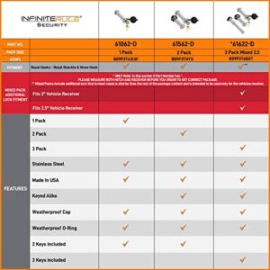 InfiniteRule Security 61622 | 3 Pack Mixed 2.5 - Keyed Alike, Shackle or Hook Lock for Royal Hooks - Royal Shackle & Show Hook - Includes Receiver Lock for 2.5" Receiver