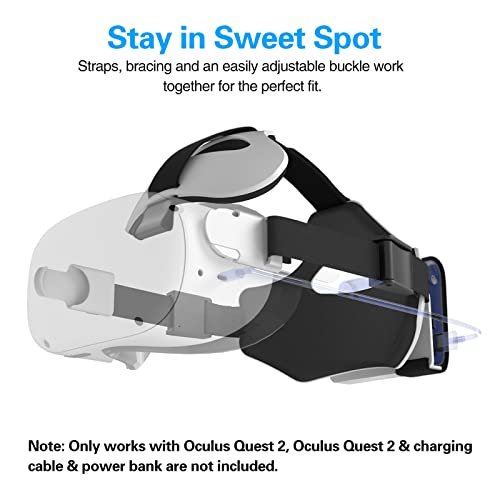 COSOOS Head Strap for Quest 2 Elite Strap, Comfortable Headband with Battery Holder Bracket for Enhanced Comfort and Long Playtime in VR, Reduce Head Pressure (Power Bank not Included)