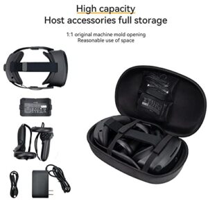 Case for Vive Focus 3, All-in-one Hard Travel Carrying Case Portable Storage Bag for HTC Vive Focus 3 Virtual Reality Headset and Accessories