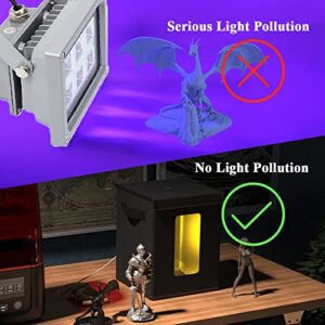 Resin Curing Station - Resin UV Light Foldable Curing Box for LCD | DLP | SLA 405nm Resin 3D Printed Models Curing Box with Light Driven Turntable