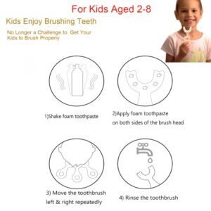 Toddler Children 360 U Shaped Toothbrush Kid Age 2-6&2-4&4-7&6-8 Yr All Rounded Teeth Brush Head Pack, Easy Circular Wide 3 Side Foam Manual Boy Girl Full Whole Mouth Guard Cepillo Dental Para Nios