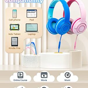 Kids Headphones Wired with Microphone, 85/94dB Volume Limit, Foldable Adjustable Headphone for Girls Boys Children, Tangle-Free 3.5mm Jack Wired for Study, School, Kids Headset for iPad /Tablet/MP3/4