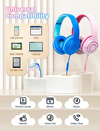 Kids Headphones Wired with Microphone, 85/94dB Volume Limit, Foldable Adjustable Headphone for Girls Boys Children, Tangle-Free 3.5mm Jack Wired for Study, School, Kids Headset for iPad /Tablet/MP3/4