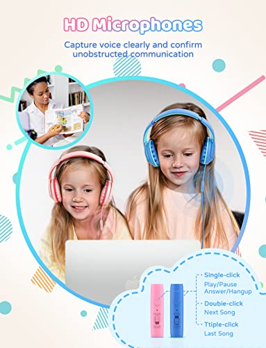 Kids Headphones Wired with Microphone, 85/94dB Volume Limit, Foldable Adjustable Headphone for Girls Boys Children, Tangle-Free 3.5mm Jack Wired for Study, School, Kids Headset for iPad /Tablet/MP3/4