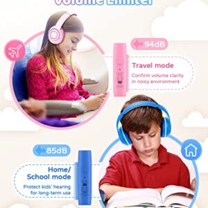 Kids Headphones Wired with Microphone, 85/94dB Volume Limit, Foldable Adjustable Headphone for Girls Boys Children, Tangle-Free 3.5mm Jack Wired for Study, School, Kids Headset for iPad /Tablet/MP3/4