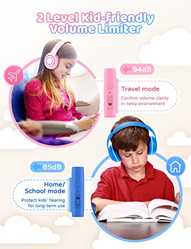 Kids Headphones Wired with Microphone, 85/94dB Volume Limit, Foldable Adjustable Headphone for Girls Boys Children, Tangle-Free 3.5mm Jack Wired for Study, School, Kids Headset for iPad /Tablet/MP3/4