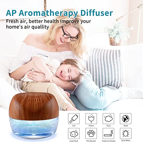 ap airpleasure 2-Pack Water-Based Purifier Air Washer, Air Revitalizer & Fresh Aire Freshener, Air Fresher with 7 LED Color Changing Mood Light for Rooms