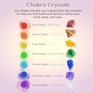 Crystal Candle, Chakra Candle, Spiritual Candle, Intentional Meditation Candles, Candles with Crystals Inside, Manifestation Candle, Healing Stones Crystal Candles, Real Crystal Healing Candle