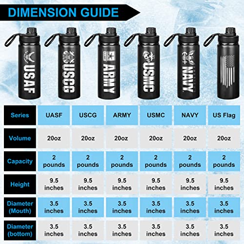 20oz US Navy Water Bottle - Double Wall Vacuum Insulated Stainless Steel Great for PT and Outdoor Sports Like Hiking Camping and Cycling-OFFICIALLY LICENSED