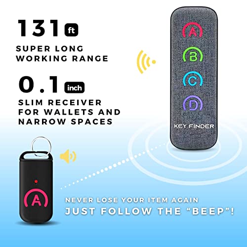 Key Finder: EIRIX Wireless Item Locator with 80dB Loud Sound and 131ft Working Range, New Fabric Slim Key Tracker for Finding Key, Remote, Pet and Wallet 1 Transmitter + 4 Receivers