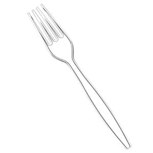 Comfy Package [100 Pack] Heavy Duty Disposable Basic Plastic Forks - Clear