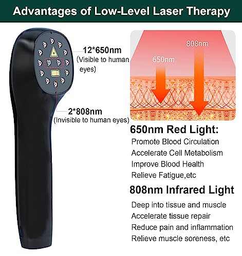 iKeener Vet Device for Pets,Red Light Therapy for Pain Relief,Muscle & Joint Pain from Dog Arthritis,Handheld Infrared Light with 660nm & 850nm Wavelengthsm for Dogs,Cats,Horses (Black)