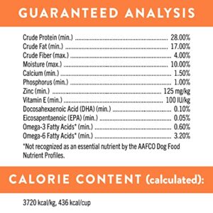 Nutro Ultra High Protein Natural Dry Dog Puppy Food with a Trio of Proteins from Chicken Lamb and Salmon, 4 lb. Bag