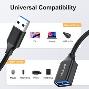 URELEGAN USB 3.0 Extension Cable 3FT, USB A Male to Female Extender Cord High Data Transfer Compatible for Webcam, Gamepad, USB Keyboard, Flash Drive, Hard Drive, Printer and More