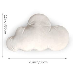 YRXRUS Cloud Pillow, White Cloud Throw Pillows for Room, 3D Cloud Shaped Lumbar Pillow, Ultra Soft Velvet 20 X 12 Inches Cushion, Insert Includ for Living Bedroom Car Decorative