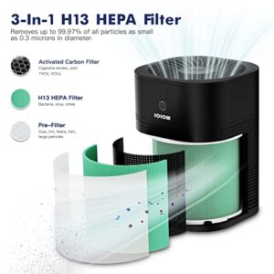 IOIOW Air Purifier for Bedroom, H13 True HEPA Filter Air Cleaner, 3-Stage Filtration with 360° Air Intake, Home Room Air Purifier with 3 Speed, Sleep Mode, 4h Timer (Black)