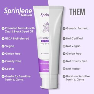 SprinJene Natural SLS Free Sensitive Toothpaste for Cavity Protection & Sensitive Teeth & Gum with Fluoride Fresh Breath Helps Dry Mouth 1 Pack (Improved)