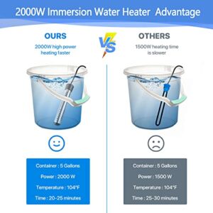 2000W Anti-scalding Bucket Heater, Heating 5 Gallons of Water in Minutes for Inflatable Pool Bathtub, Portable Electric Water Heat with LCD Thermometer, Submersible Water Heater with 304 SS Guard