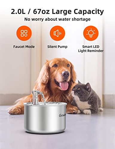 GoalMad Stainless Steel 67oz/2.0L Automatic Drinking Water Dispenser Cat Water Bowl Pet Water Fountain with LED Light & Filter for Cats, Dogs