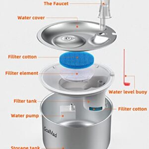 GoalMad Stainless Steel 67oz/2.0L Automatic Drinking Water Dispenser Cat Water Bowl Pet Water Fountain with LED Light & Filter for Cats, Dogs