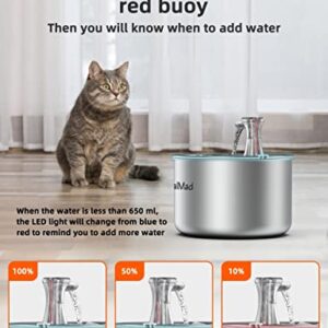 GoalMad Stainless Steel 67oz/2.0L Automatic Drinking Water Dispenser Cat Water Bowl Pet Water Fountain with LED Light & Filter for Cats, Dogs