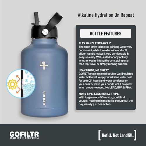 GOFILTR 50 oz Alkaline Water Bottle With Straw Lid + Two 9.5 ph Alkaline Water Infusers/Sport Insulated Water Bottle Jug/Creates Alkaline Water, Color: Glacier