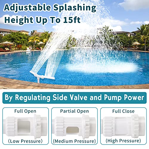 Klleyna Water-Fountain Dual Spray Swimming-Pool-Accessories - Upgrade Above/Inground Waterfall Cooler, Adjustable 2 in 1 Nozzle, High Pressure Pond Aerator, Garden Sprinkle Feature Outdoor Décor