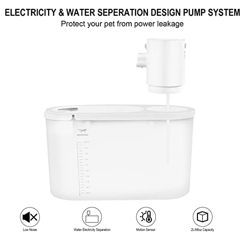 Cat Water Fountain Battery Operated: Automatic Pet Water Dispenser Wireless Powered Inside for Small Dog Pet - 67oz/2L Water Bowl - Ultra Quiet Smart Pump by Motion Sensor - 30-60days Battery Life