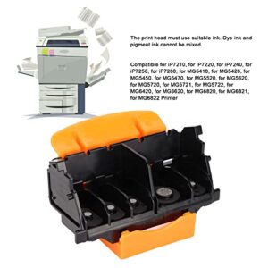 Hilitand Replacement QY6-0082 Color Printhead Print Head for Canon iP7210 iP7220 iP7240 iP7250 iP7280, for MG5410 MG5420 MG5450 MG5470 MG5520 MG5620 MG5720 MG5721 MG5722 MG6420 MG6620 Printer