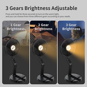 Rolg Foldaway Stand Fan, Portable Desk and Table Rechargeable Pedestal Fans with LED Light, 3 Speeds & Height, Ultra Lightweight,Wall Mounted Fan for Personal Bedroom Office Fishing Camping Fanus-001