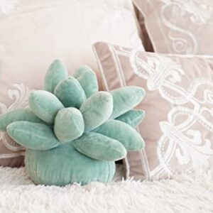 Flower Shaped Succulent Pillow | Pack of 1 Leaf Shaped Pillow | Cute Cactus Pillow for Garden Lovers | Green Plant Shaped Pillow | Decorative Throw Pillows for Bedroom, Room & Home Decoration