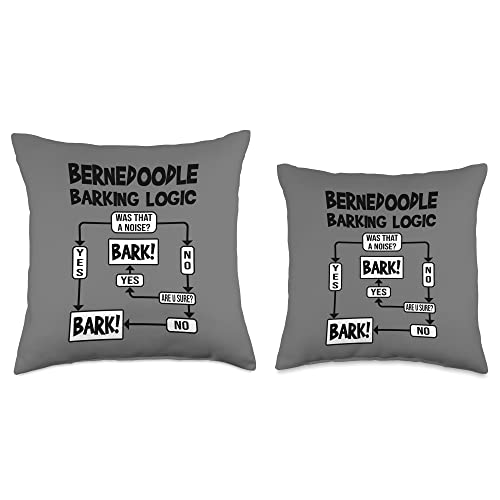 Dog Barking Logic, funny dog gift idea, Funny Bernedoodle Throw Pillow