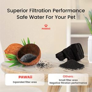 Pawaii FunFlow Cat Water Fountain, 68oz/2L Automatic Pet Water Fountain, Self Cleaning Ultra Quiet Water Fountain for Cats Inside and Small Dogs