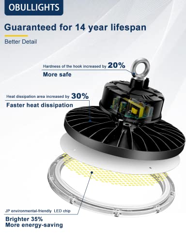 Super Bright UFO LED High Bay Light 150W 22500lm 5000K, 30% Brighter than normal LED, Alternative to 600W MH/HPS for Shop Garage Barn Warehouse Factory Gym, 100-277V, UL US Plug 5’ Cable, IP65