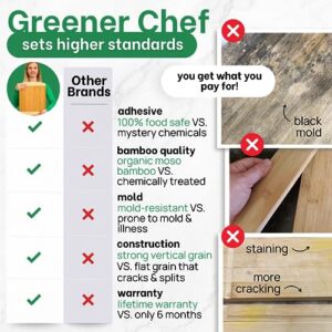 4XL Bamboo Extra Large Cutting Board for Kitchen 36 x 24 - Wood Countertop 24 x 36 Cutting Board - Wooden Extra Large Cutting Board 36 x 24 Butcher Block - Greener Chef