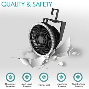 YONHISDAT Portable Camping Fan for Tents, 10000mAh Rechargeable Battery Fan, 8-inch Tent Fan with Foldable Handle for Camping Hiking Traveling