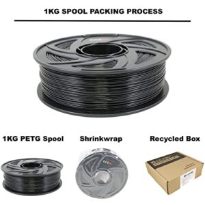 CCE3D PETG 3D Printer Filament 1.75mm +/- 0.05 mm, 1kg Spool (2.2lbs), PETG Filament (Glossy Black)