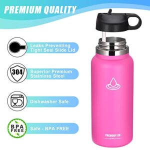 Frenchy EU Sports Water Bottle - 32 OZ, lids (Straw lid) Stainless Steel, Vacuum Insulated, Wide Mouth, Leak Proof, Reusable, Ecologique (Sandy Brown)