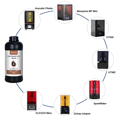 RICH-OPTO ABS-Like Resin for 3D Printer UV-Curing 405nm Non-Brittle Drillable Elasticity Rapid High Precision Quick Curing Photopolymer Resolution Low Odor for LCD 3D Printing Liquid Brown 1000g