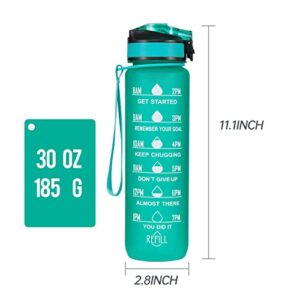 IDOKER Water Bottle, 32oz Gallon Water Bottle, BPA-Free, Sports Water Bottle with Straw, Reusable Water Bottle with Time Marker, Motivational Water Bottle for Fitness and Outdoor Enthusiasts.