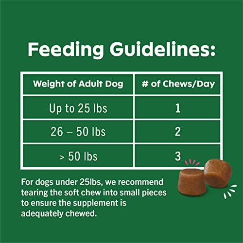 GREENIES Skin & Coat Food Supplements with Fish Oil & Omega 3 Fatty Acids, 40-Count Chicken-Flavor Soft Chews for Adult Dogs