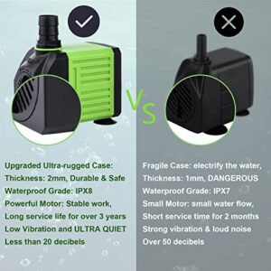 Aysoner Submersible Fountain Water Pump: 550GPH 30W Adjustable Ultra Quiet Small Pond Pump with 6ft Power Cord for Aquarium Fish Tank | Outdoor Waterfall | Statuary | Hydroponics