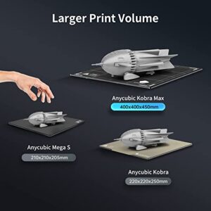 Anycubic Kobra Max 3D Printer, Large 3D Printer with Auto Leveling Pre-Installed, Stronger Construction and Higher Precision, Filament Run-Out Detection Easy to Use, Big Size 17.7" x 15.7" x 15.7"