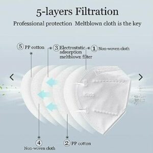 YUAKOU KN95 Face Masks, 50pcs Disposable Masks, Breathable Comfortable Individually Wrapped 5-Ply KN95 Mask White