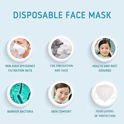 YUAKOU KN95 Face Masks, 50pcs Disposable Masks, Breathable Comfortable Individually Wrapped 5-Ply KN95 Mask White