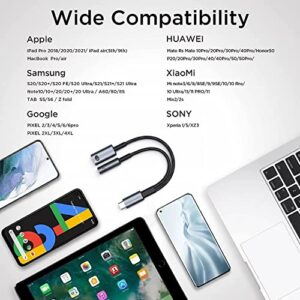 USB C to 3.5mm Headphone and Charger Adapter,2-in-1 USB C to Aux Audio Adapter with PD 60W Fast Charging Compatible with Apple iPhone 15/15Plus/15Pro/15Pro Max,Samsung S23/S22/S21,iPad,Pixel 7/6