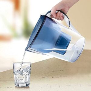 OWIARA Alkaline Water Filter Pitcher with Filter, 14 Cup Digital Display Water Purifier Pitcher in BPA Free for Quick Clear Chlorine, Fluoride, Heavy Metals, Odor, Bad Taste