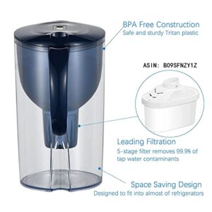 OWIARA Alkaline Water Filter Pitcher with Filter, 14 Cup Digital Display Water Purifier Pitcher in BPA Free for Quick Clear Chlorine, Fluoride, Heavy Metals, Odor, Bad Taste