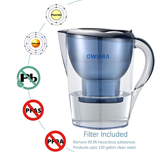 OWIARA Alkaline Water Filter Pitcher with Filter, 14 Cup Digital Display Water Purifier Pitcher in BPA Free for Quick Clear Chlorine, Fluoride, Heavy Metals, Odor, Bad Taste